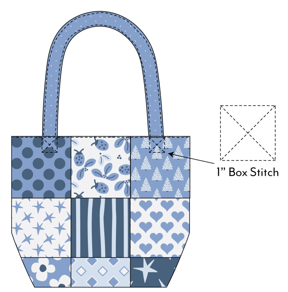 Illustration showing how to use the Box Stitch to strengthen the straps on the HUGS bag.